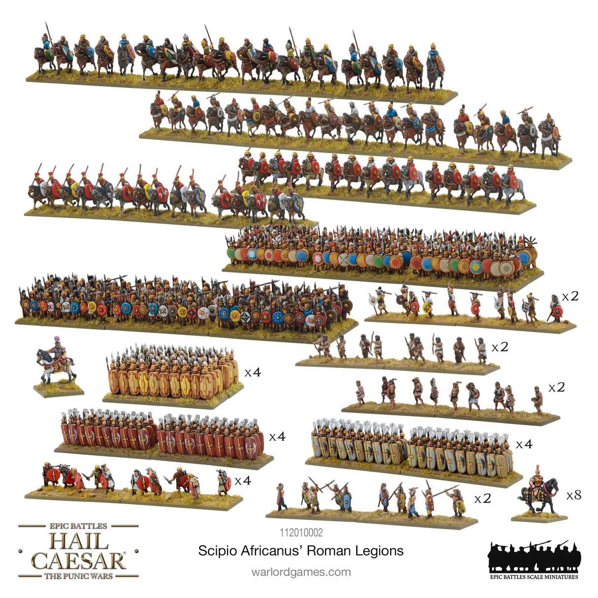 Epic Battles: Hail Caesar - Scipio Africanus’ Roman Legions Starter Army