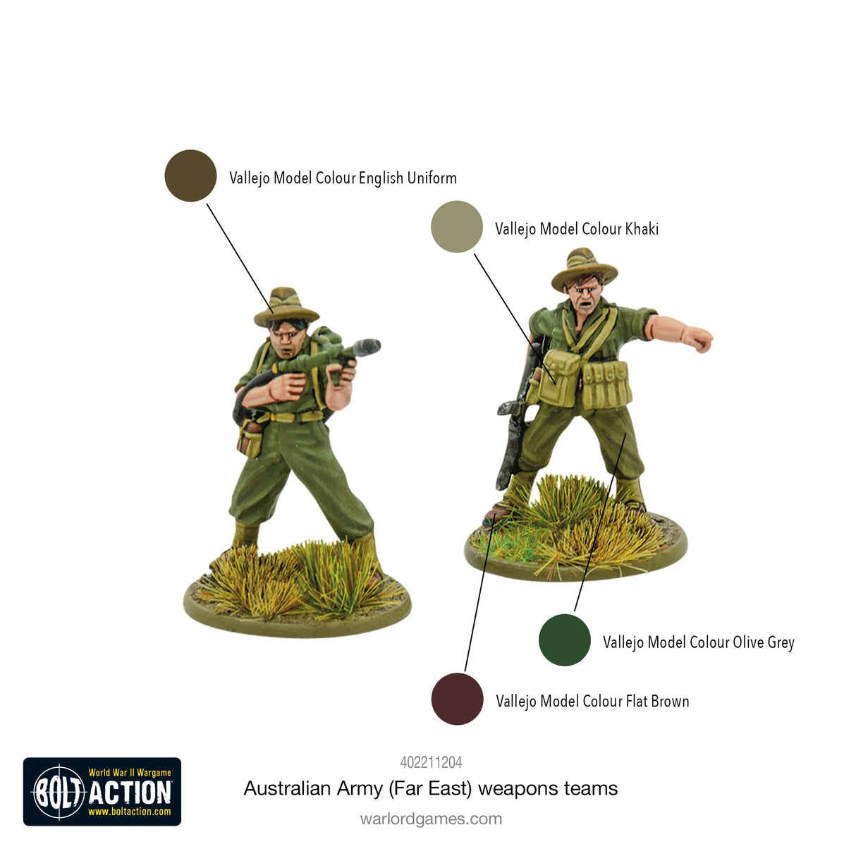 Bolt Action - Australian Army Weapons Teams (Far East)