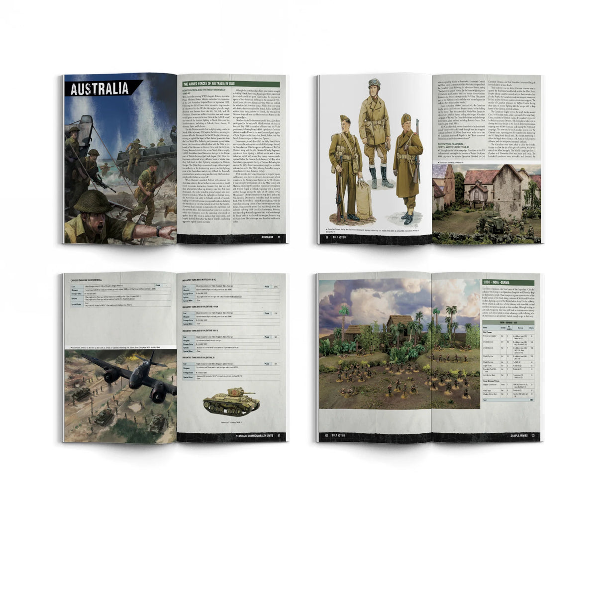 Bolt Action - Armies of the British Commonwealth: Third Edition PRE ORDER