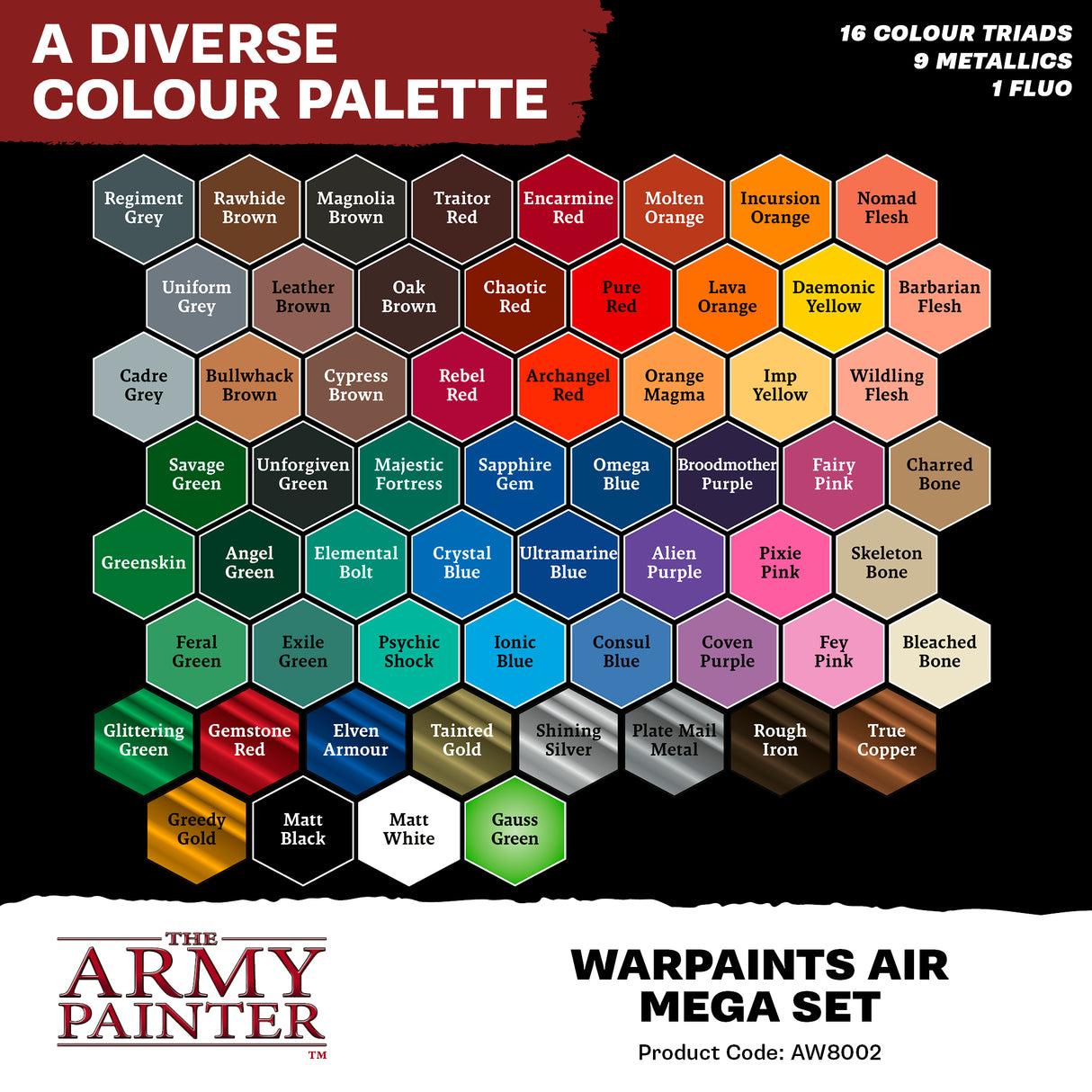 The Army Painter - Warpaints Air: Mega Set