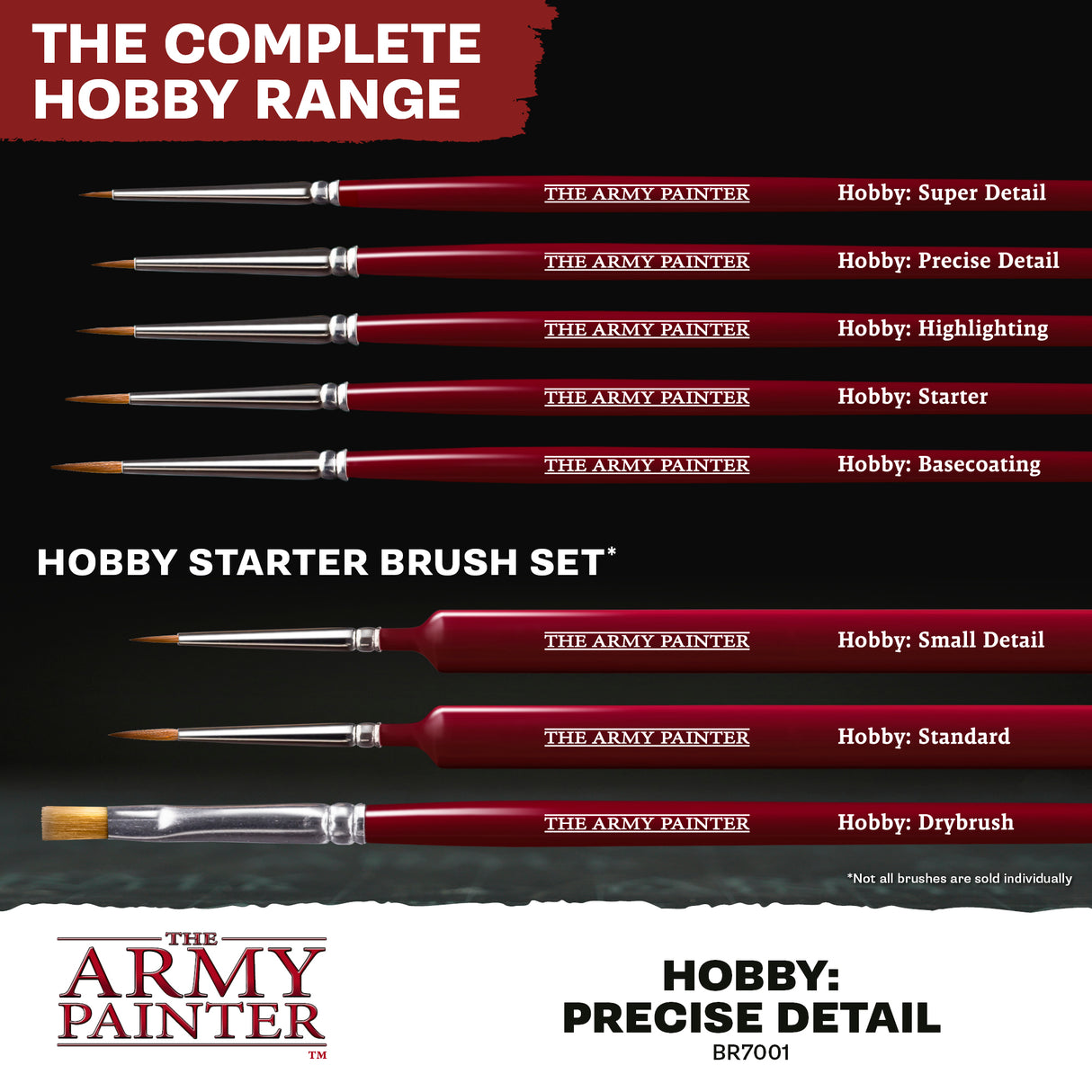 The Army Painter - Hobby: Precise Detail
