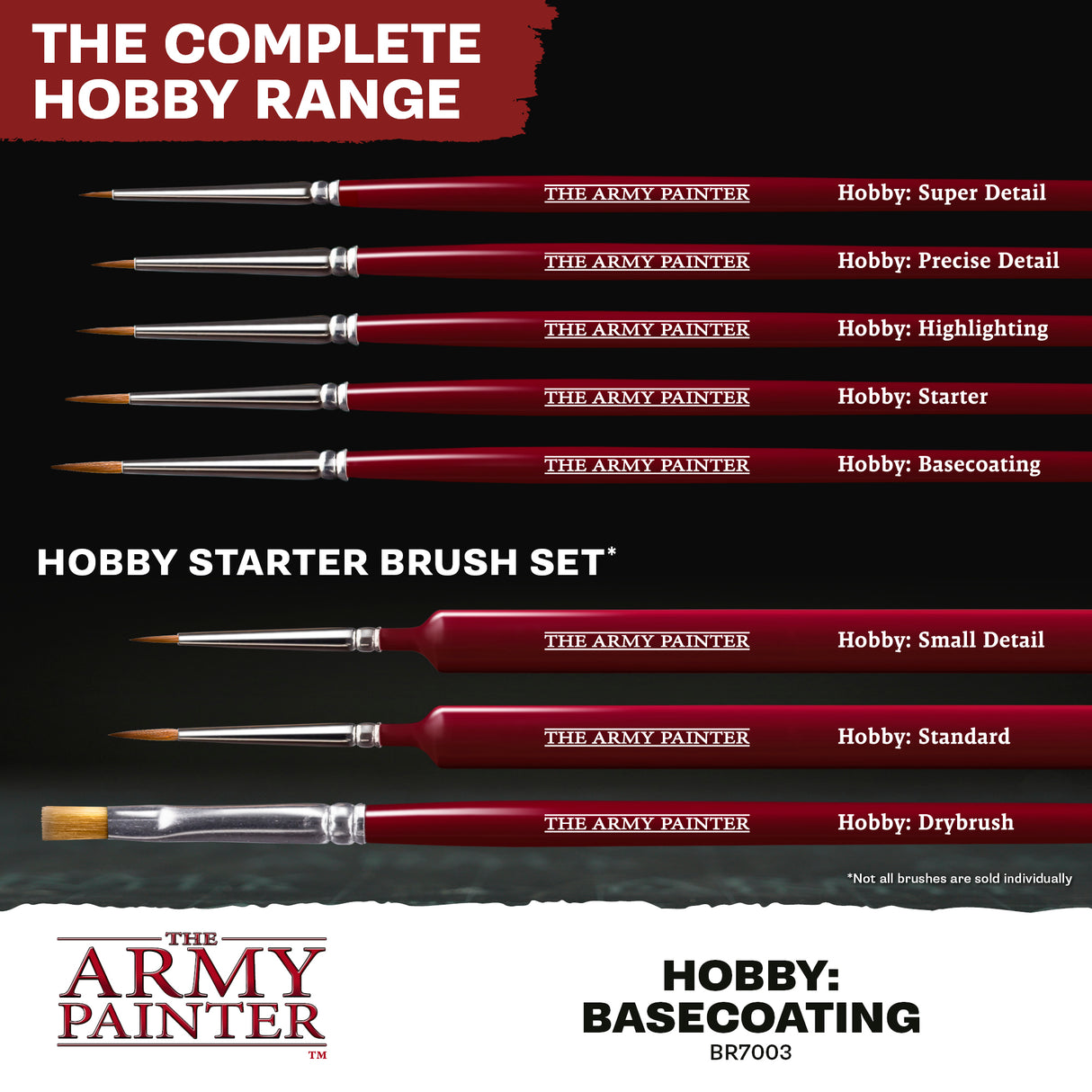 The Army Painter - Hobby: Basecoating