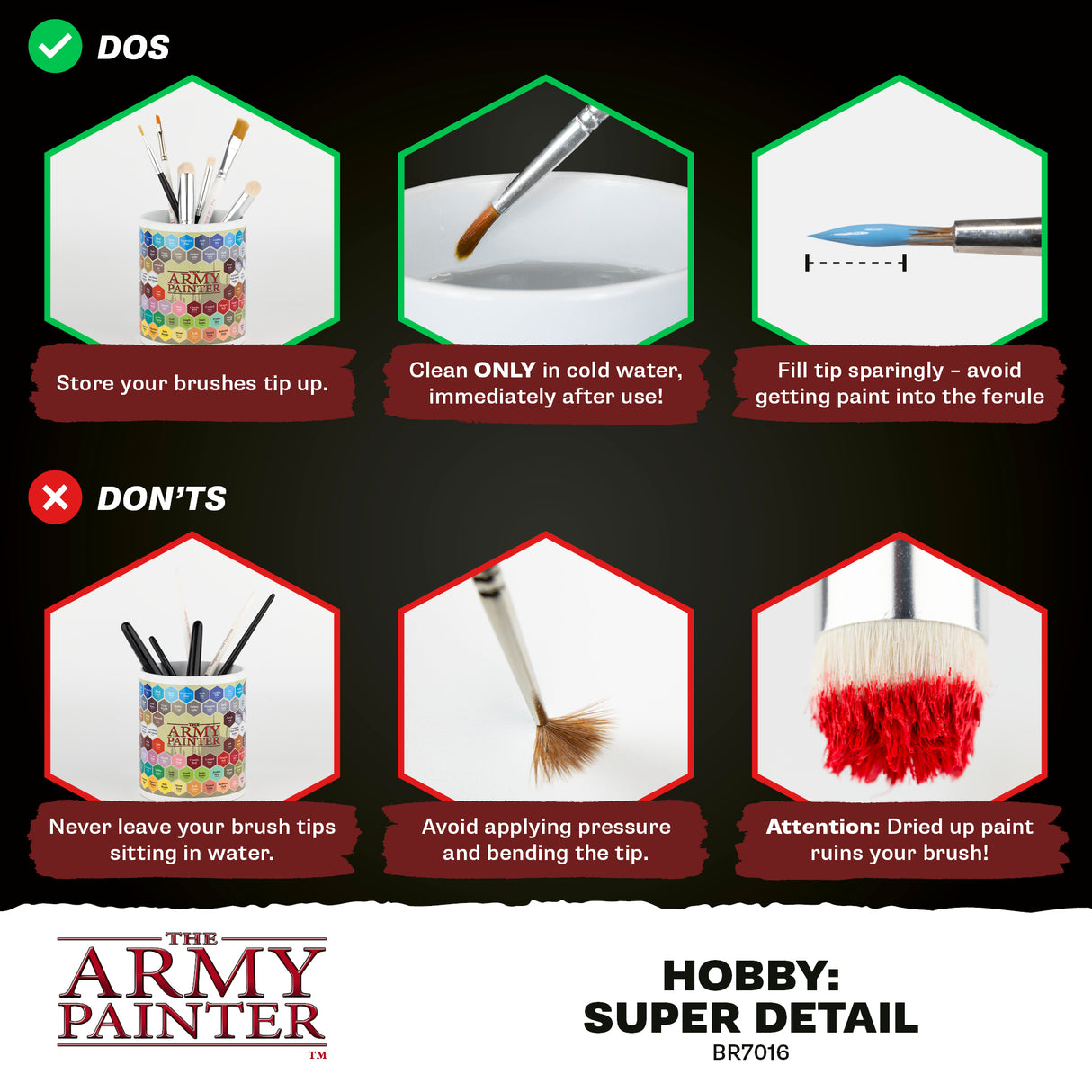 The Army Painter - Hobby: Super Detail