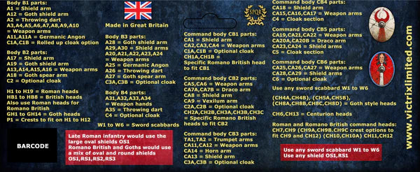 Victrix Miniatures - Late Roman Unarmoured Infantry