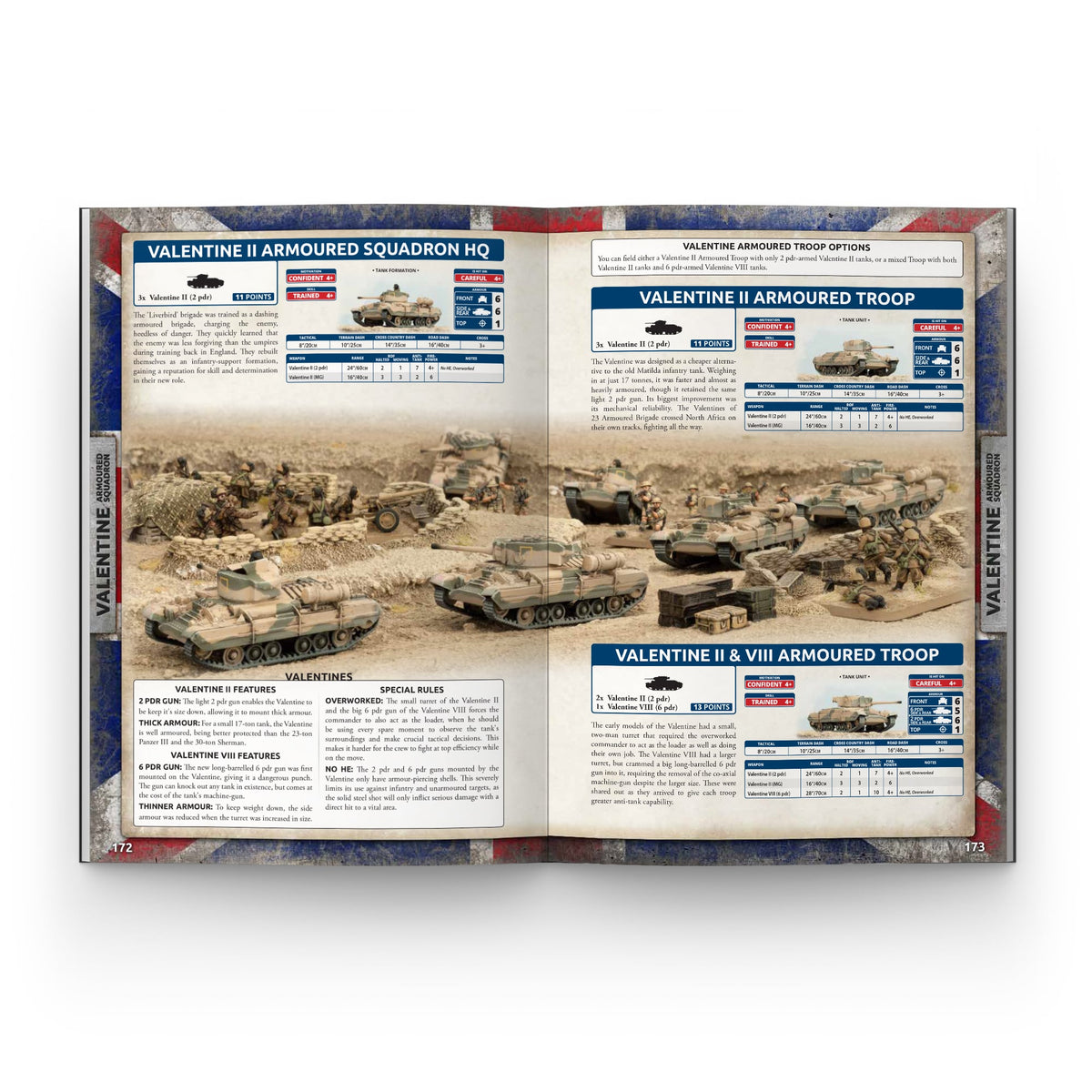 Flames Of War - North Africa: Mid War Forces