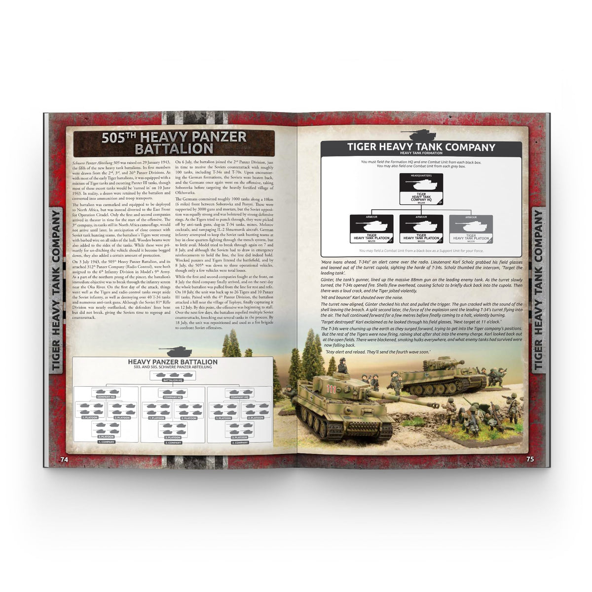 Flames Of War - Eastern Front: Mid War Forces