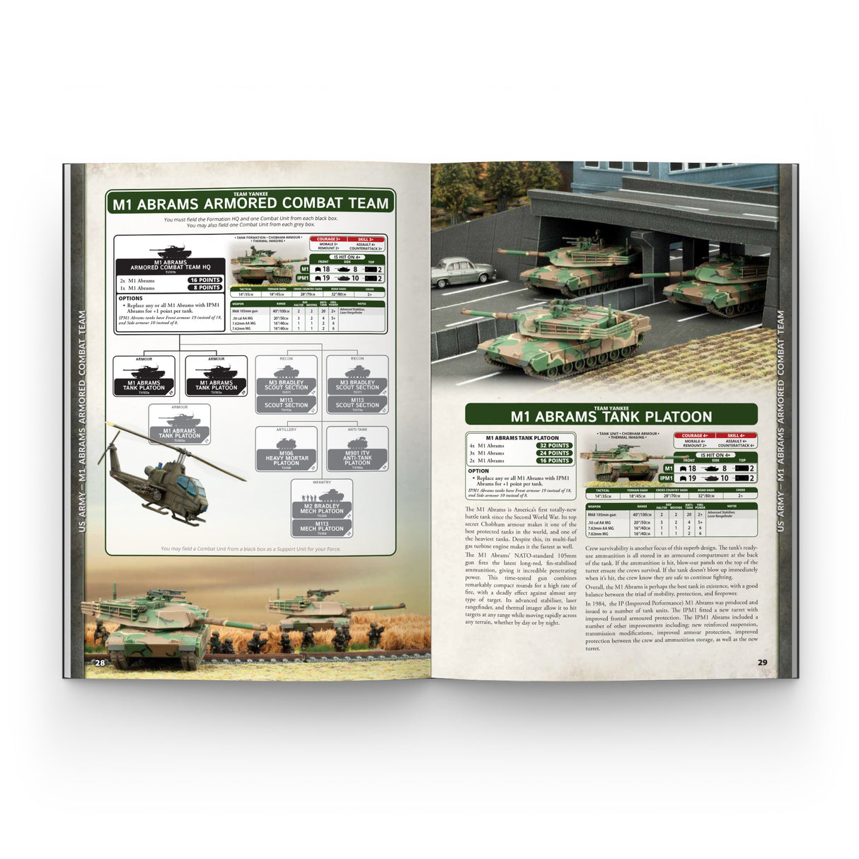 World War III - Team Yankee American Book