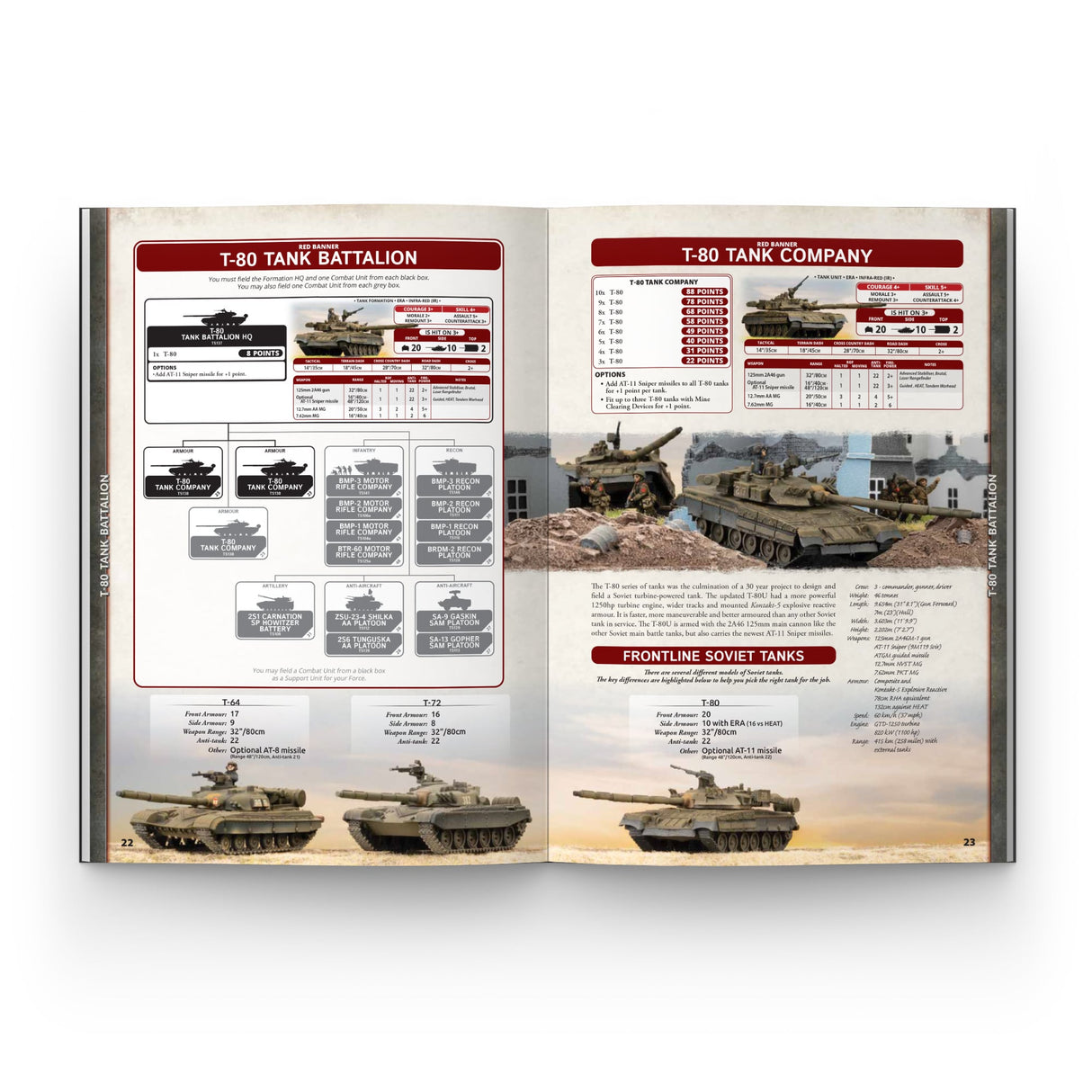 World War III - Team Yankee Soviet Book