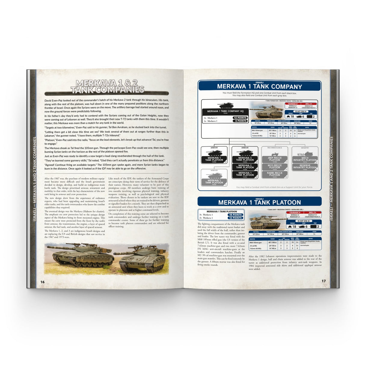 World War III - Team Yankee Israeli Book