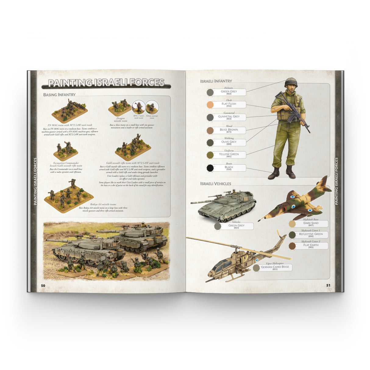 World War III - Team Yankee Israeli Book