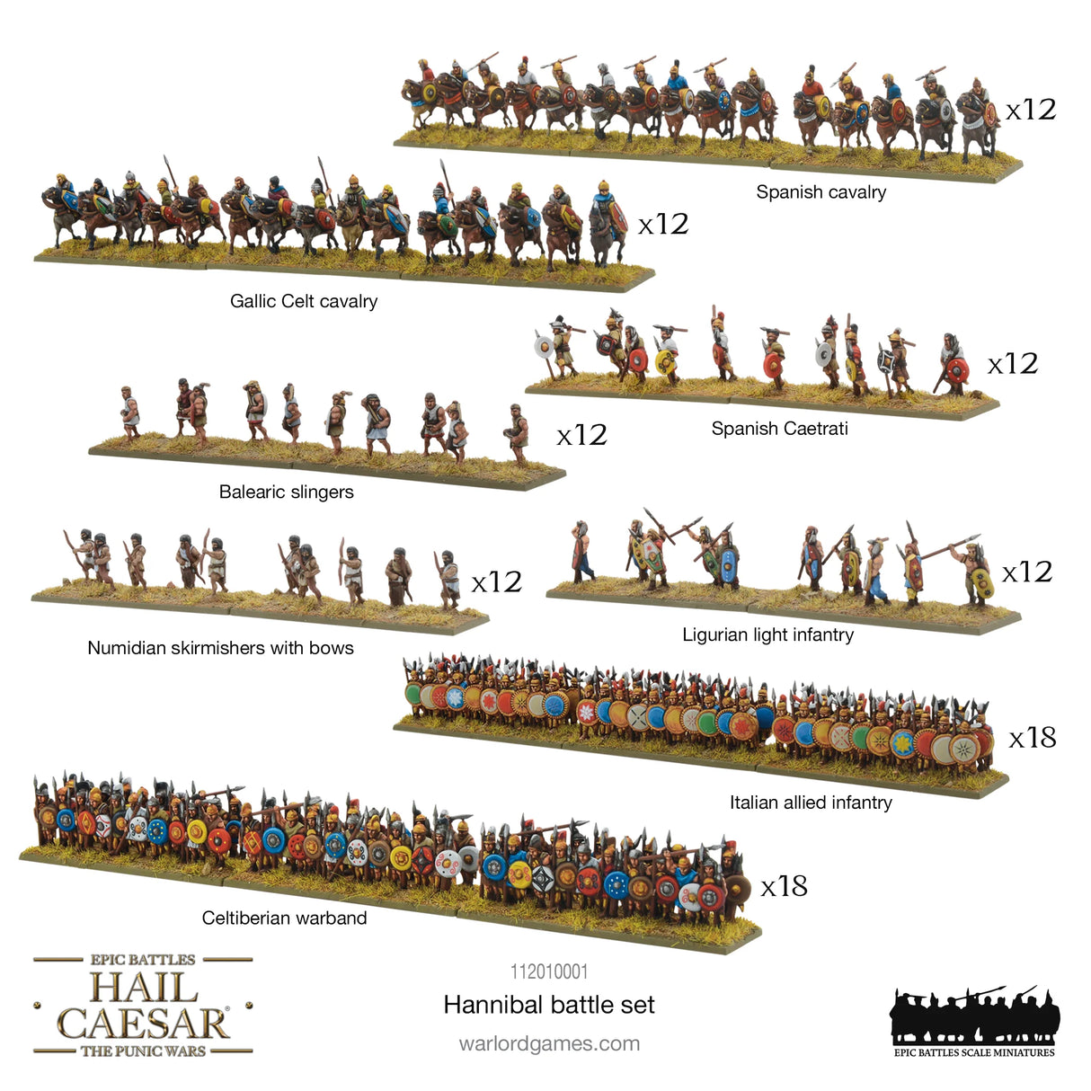 Epic Battles: Hail Caesar - Hannibal Battle Set
