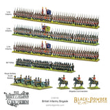 Epic Battles: Waterloo - British Infantry Brigade