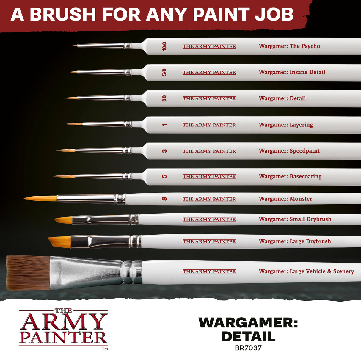 The Army Painter - Wargamer: Detail