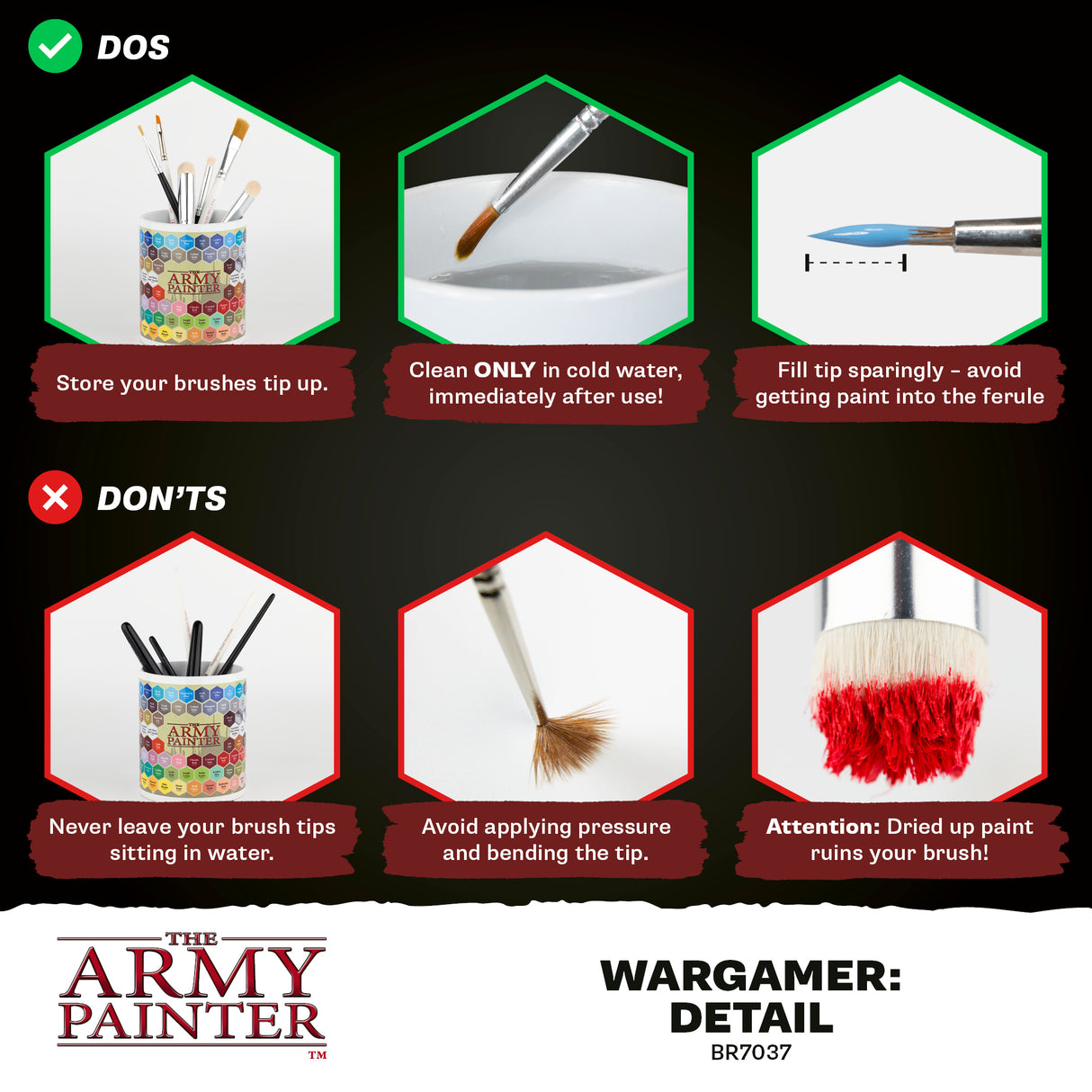 The Army Painter - Wargamer: Detail