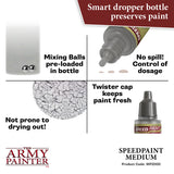 The Army Painter - Speedpaint: Speedpaint Medium