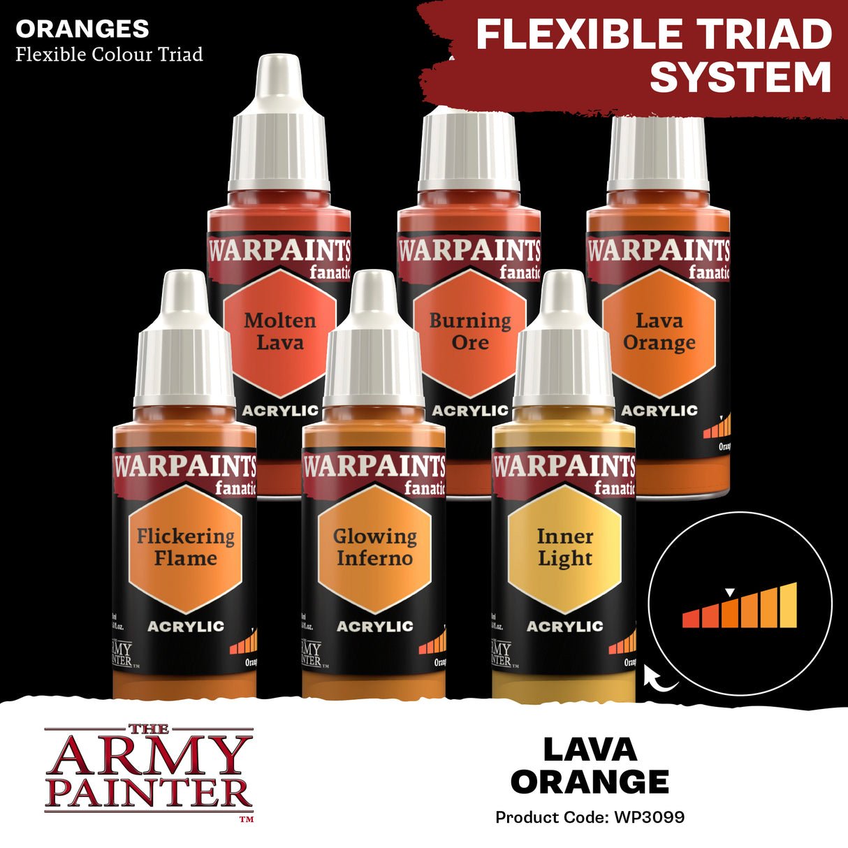 The Army Painter - Warpaints Fanatic: Lava Orange