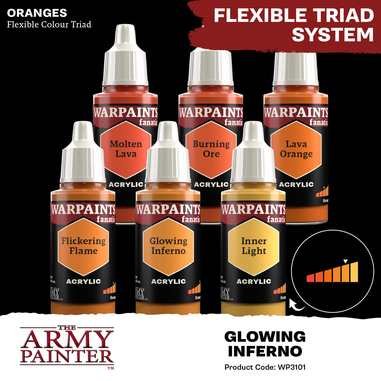 The Army Painter - Warpaints Fanatic: Glowing Inferno