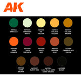 AK Interactive - 3 Gen - Signature Set Sergio Vilches Set