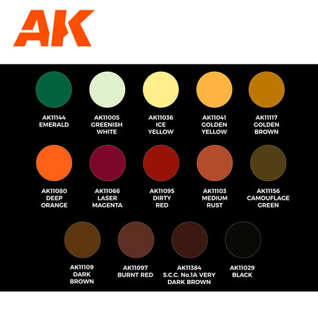 AK Interactive - 3 Gen - Signature Set Sergio Vilches Set