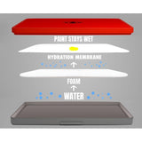 Redgrass - Everlasting Wet Palette - Painter V2