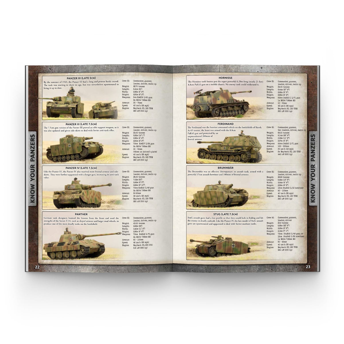 Flames Of War - Eastern Front: Mid War Forces