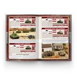Flames Of War - Eastern Front: Mid War Forces