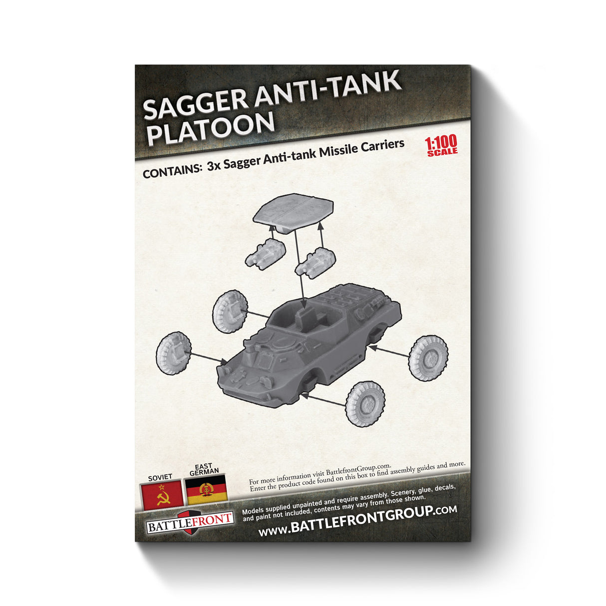 World War III - Soviet: Sagger Anti-Tank Platoon