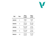 Vallejo - Hobby Brushes: Effects Flat Rectangular Synthetic Brush No. 10