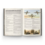 World War III - Team Yankee Rulebook
