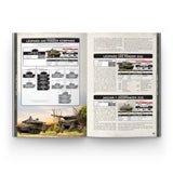 World War III - Team Yankee West German Book