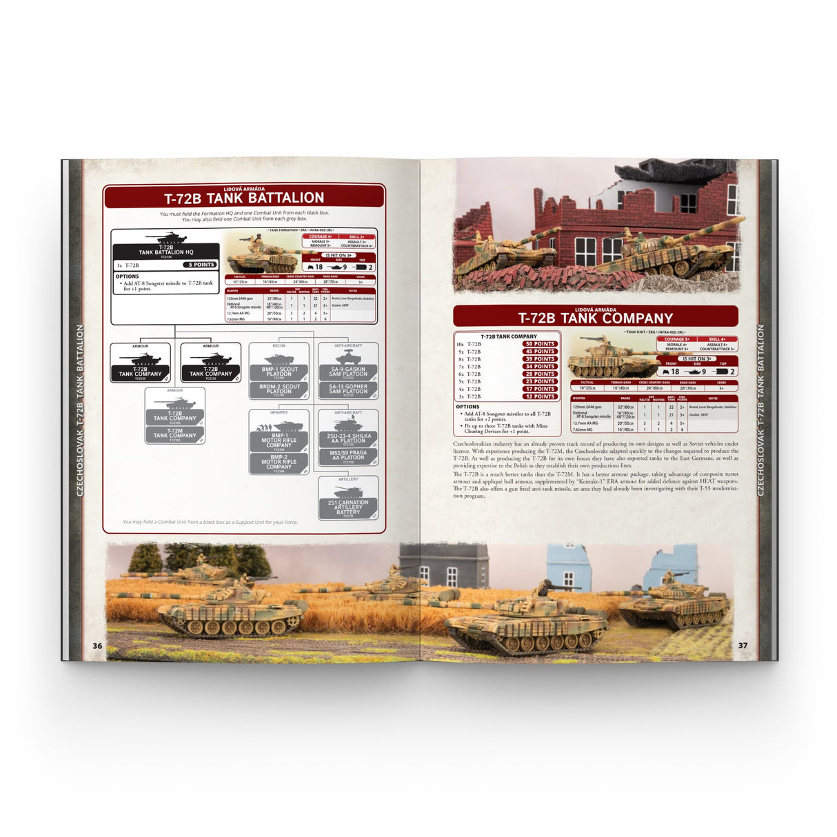 World War III - Team Yankee Warsaw Pact Book