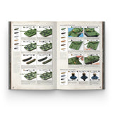 World War III - Team Yankee Warsaw Pact Book