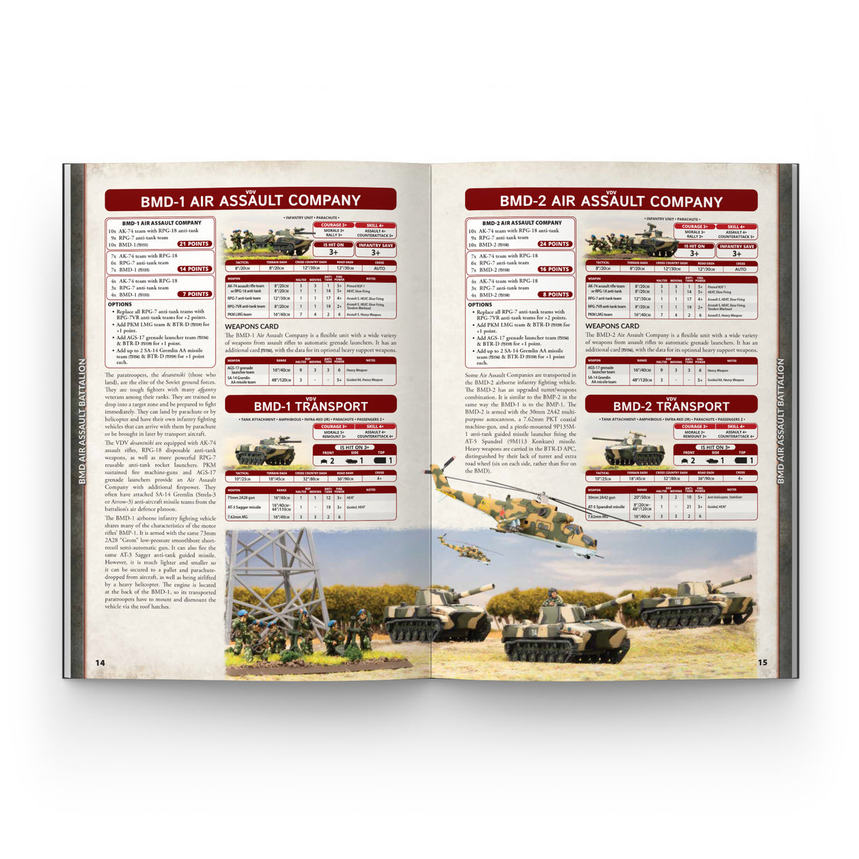 World War III - Team Yankee Red Dawn Book