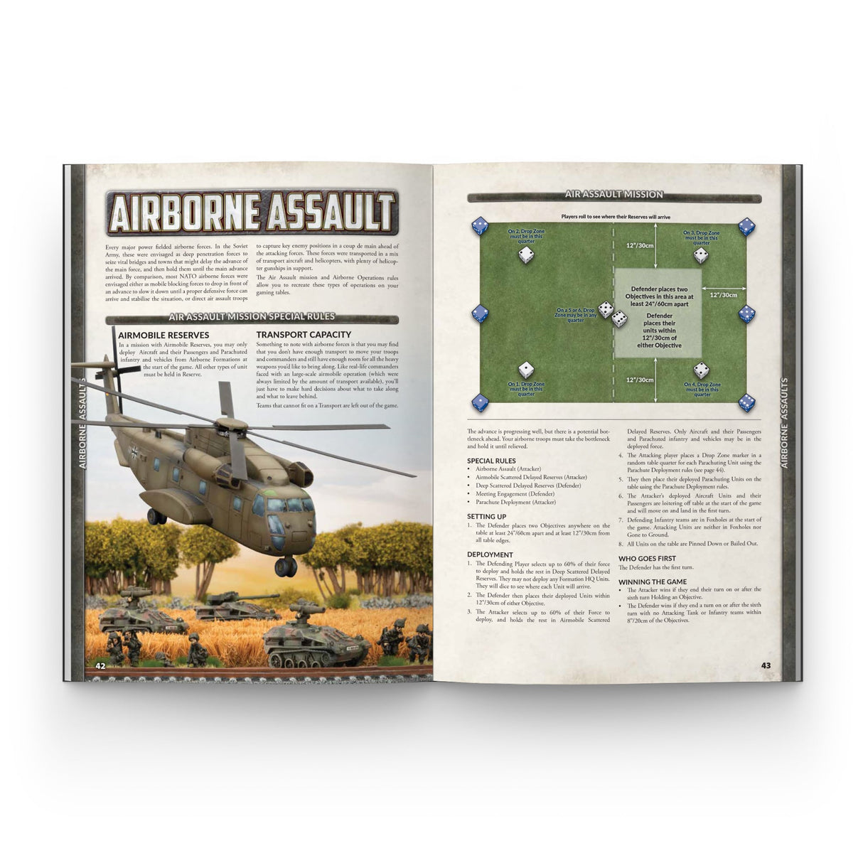 World War III - Team Yankee Red Dawn Book