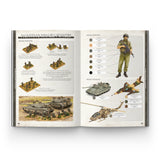 World War III - Team Yankee Israeli Book